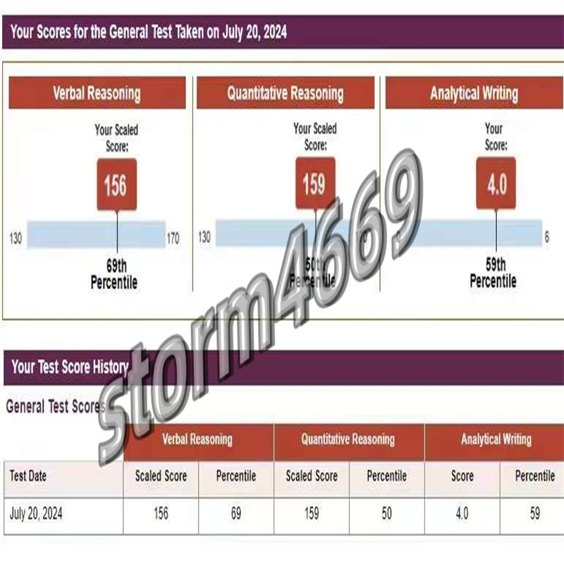 南京某同学GRE黑科技保分出315