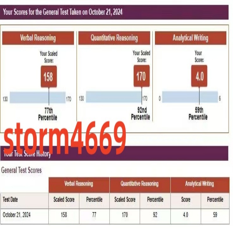 惠州某同学GRE保分保过出328