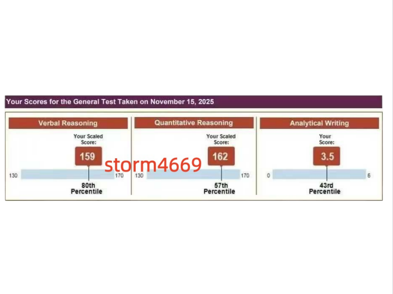 安徽某同学GRE考试保分出321分
