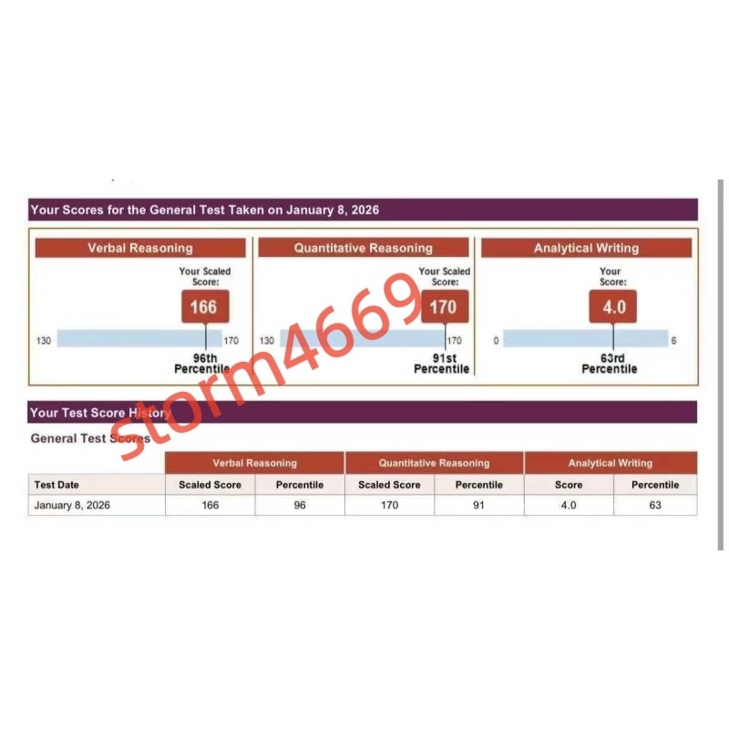 天津某同学GRE保分保过出336